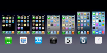 Apple на 40 години!