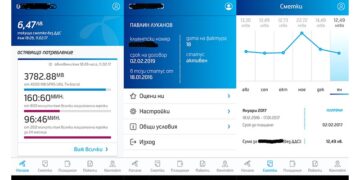 Теленор стартира коледна кампания за потребителите на MyTelenor